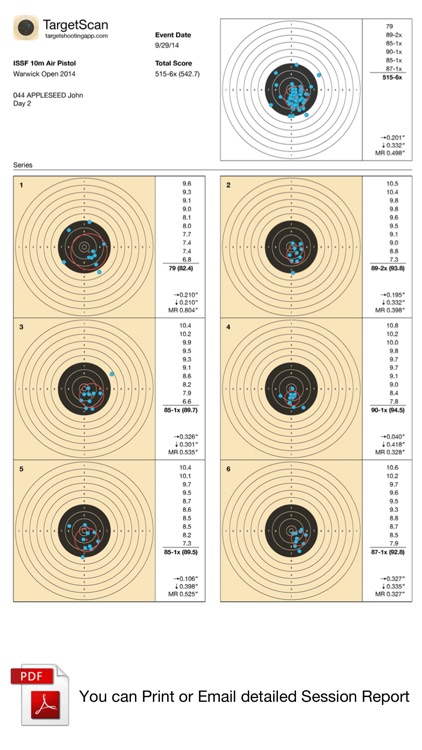 TargetScan - Pistol & Rifle Target Scoring