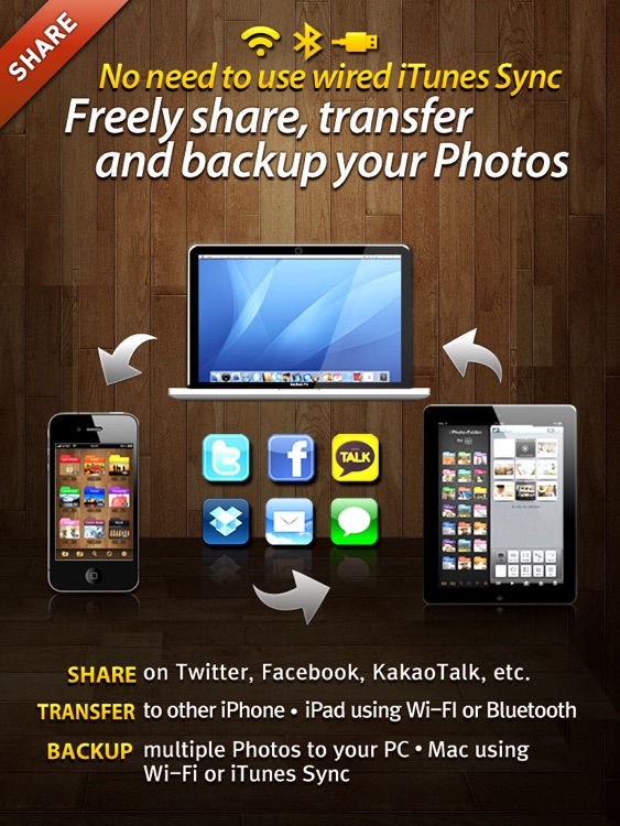 Secret Photo+Folder HD for iPad