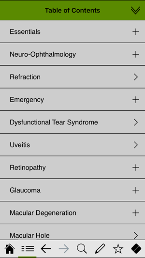 Ophthalmology pocket(圖2)-速報App