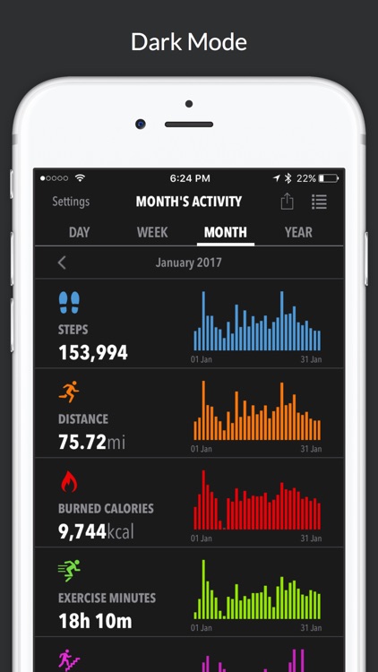 HealthView screenshot-3