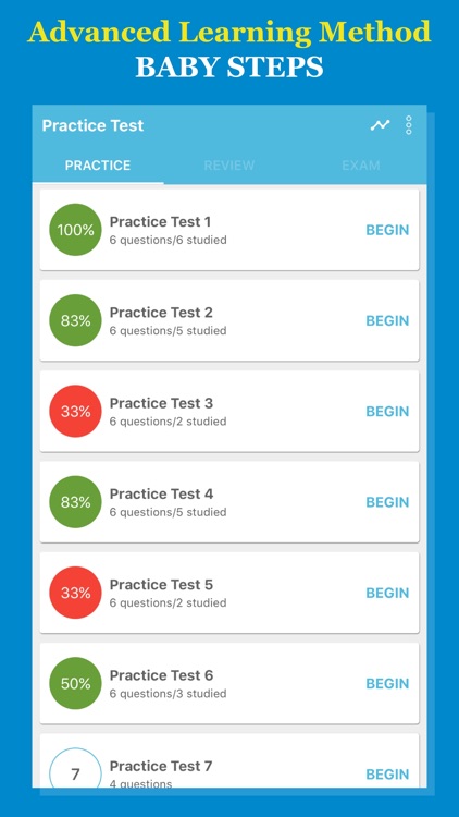 CEN® 2017 Test Prep Pro Edition screenshot-4