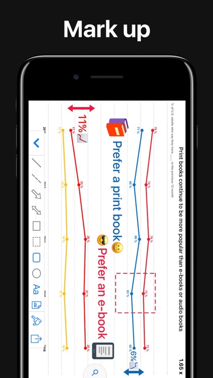 Visual Chart - Annotation Diagram Graph Tool