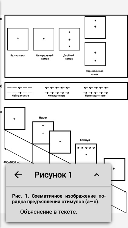 Журнал неврологии и психиатрии им. С.С. Корсакова screenshot-4