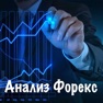 Get Технический анализ Форекс for iOS, iPhone, iPad Aso Report