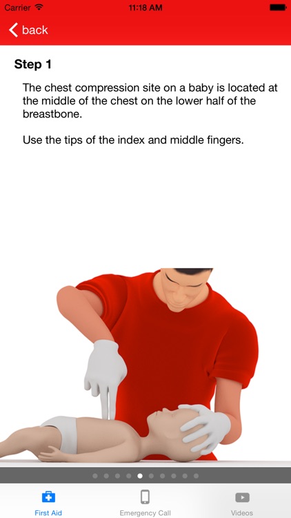 First Aid Basic Informations
