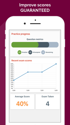 Exam Prep for ISC CCSP 2017 Exam(圖1)-速報App