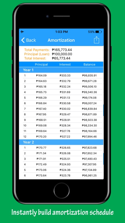 Easy Mortgage - Loan Calculator