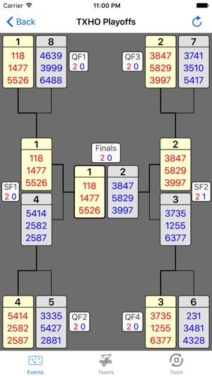 FRC Tracker 2017(圖2)-速報App