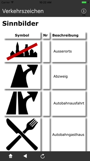 Verkehrszeichen DE(圖5)-速報App