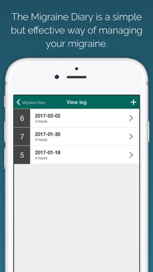 Migraine - Triggers and Diary(圖4)-速報App