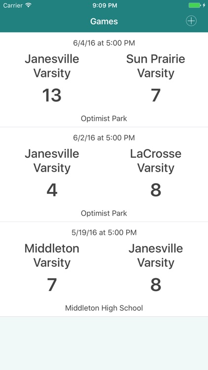 Women’s Lacrosse Stats