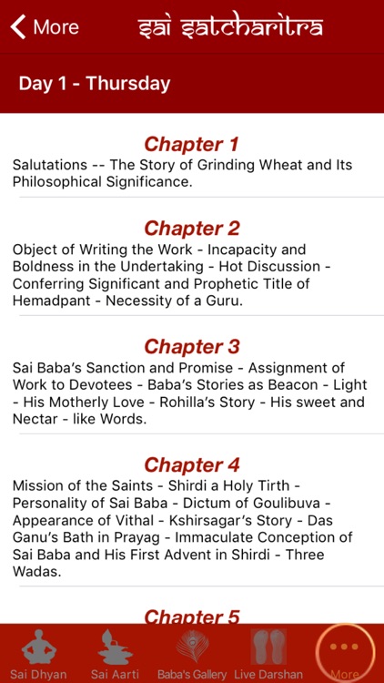 Sai Baba - The Saint of Shirdi