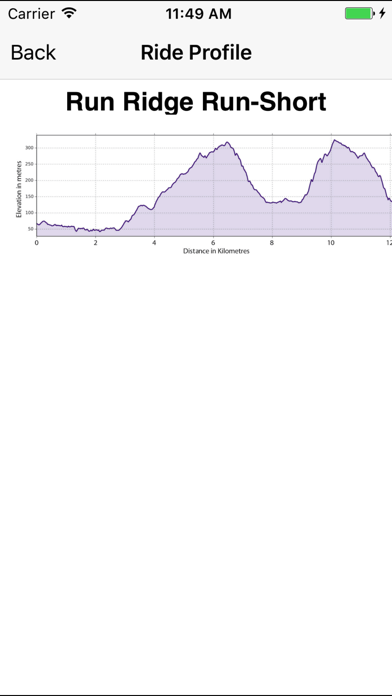 Buntzen Lake and Area Trailsのおすすめ画像4