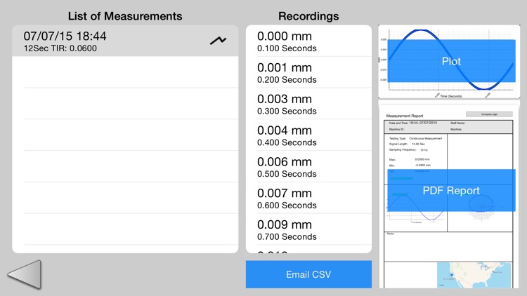 DialRead screenshot-3