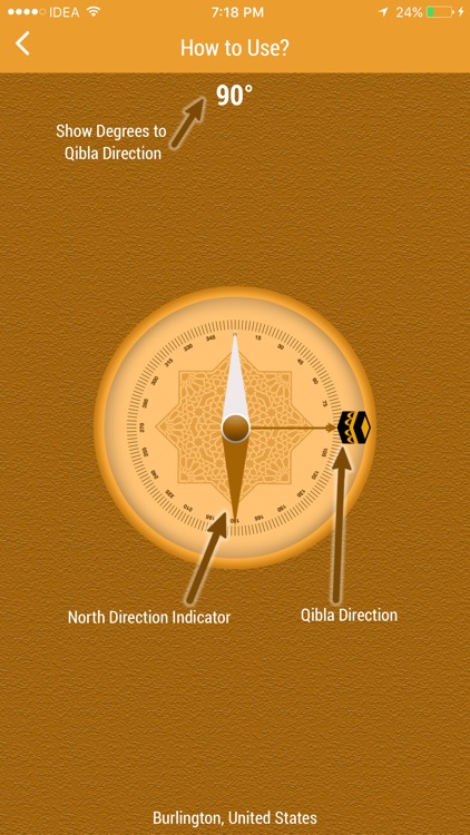 Qibla Compass PRO - Qibla Direction Finder