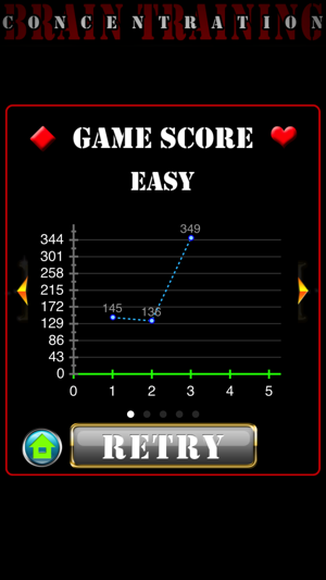 Brain Training - Concentration Symbols(圖5)-速報App