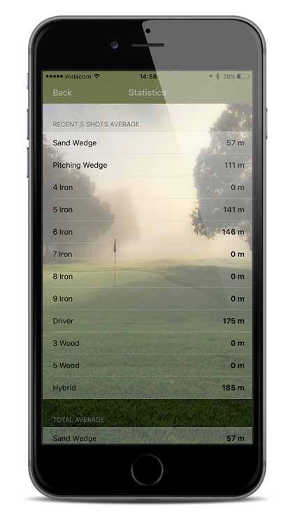 Golf Drive