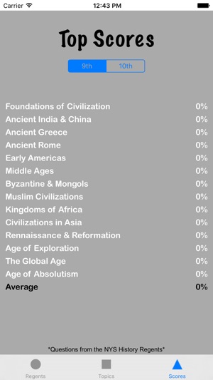 CCHS History Regents(圖4)-速報App