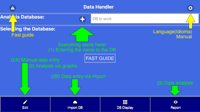 DataHandlerFA