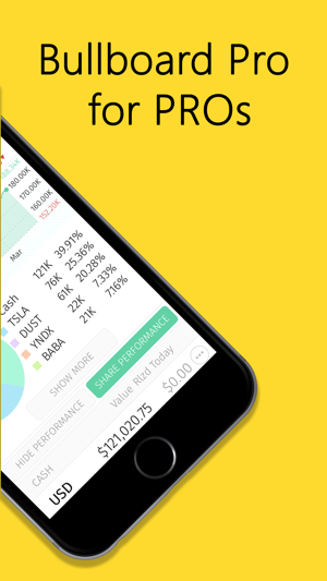 Bullboard PRO for Investor(圖2)-速報App