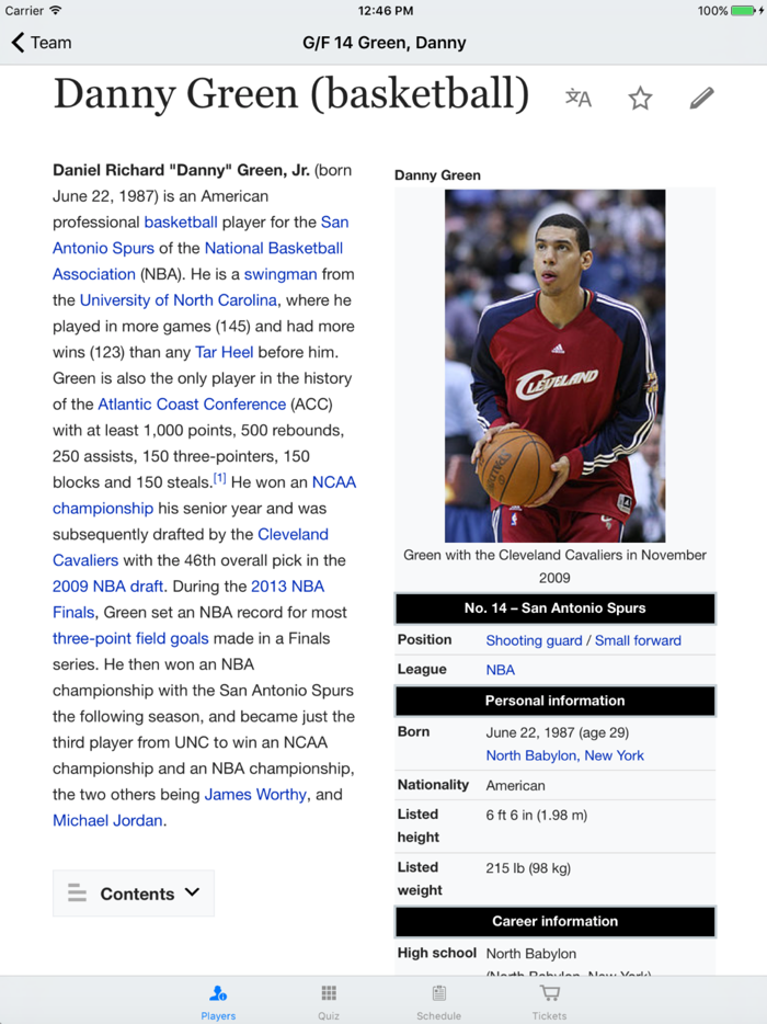 Team Info - for San Antonio Spurs