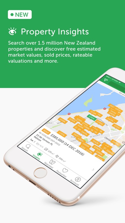 Trade Me Property