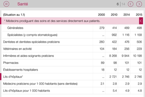 LuxStats screenshot 4