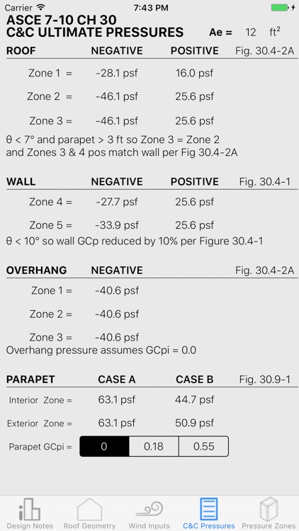 Wind Components and Cladding