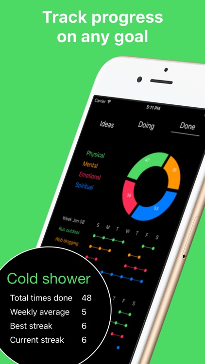 Simple Habit Tracker screenshot-3