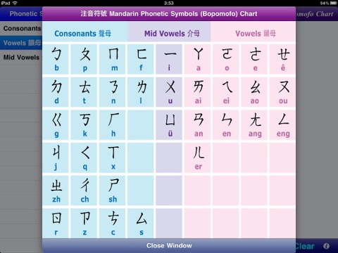 Learn Mandarin Phonetic Symbols Bopomofo for iPad screenshot 3