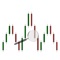 Technical analysis chart patterns recognition app