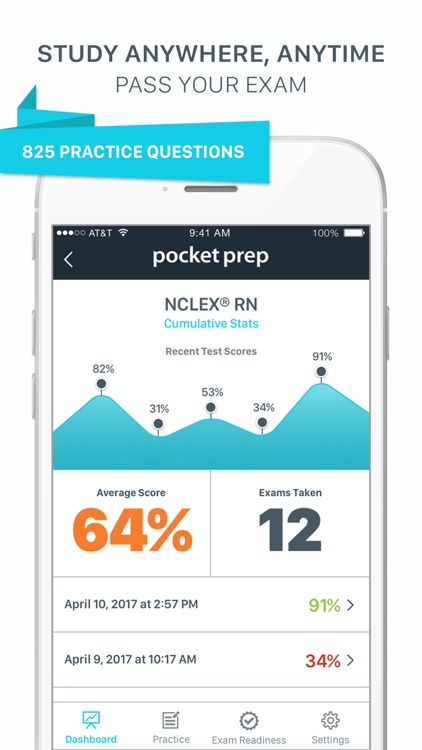 NCLEX-RN Pocket Prep screenshot-0