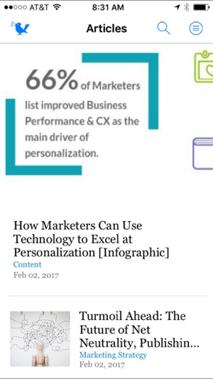 MarketingProfs