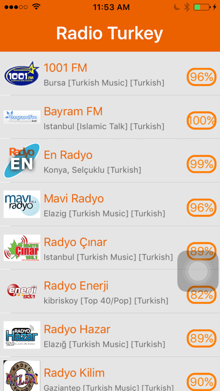 Radio Turkey - radyo Türkiye