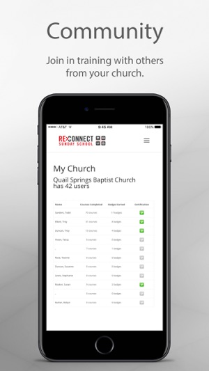 Reconnect Sunday School(圖4)-速報App