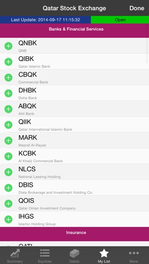 QSE Market Watch | بورصة قطر(圖3)-速報App