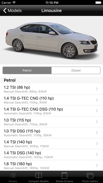 Specs for Skoda Octavia 2016 edition