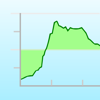 Nianliang Mo - Elevation Chart - Draw Profile View by Touchs アートワーク