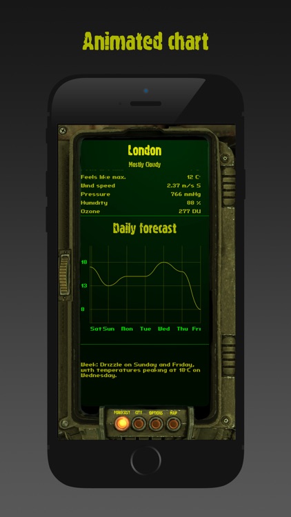 PIP-boy weather