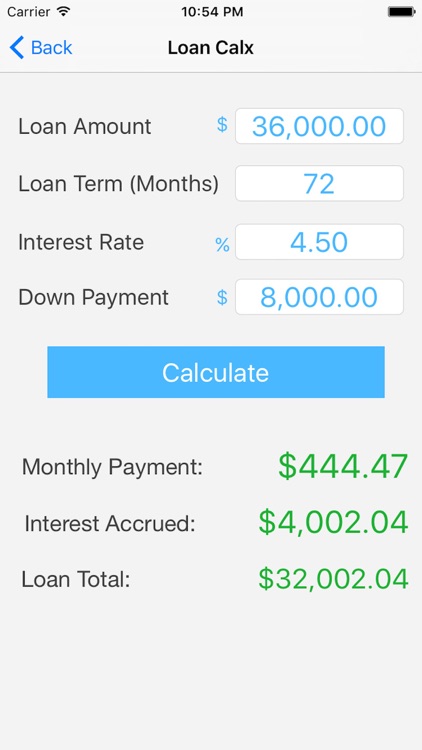 Easy Calx: Discounts, Tips, Loans & Paycheck
