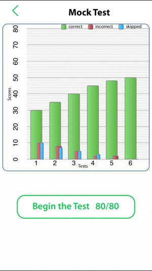 Train Your Brain - Verbal Reasoning Practice(圖5)-速報App