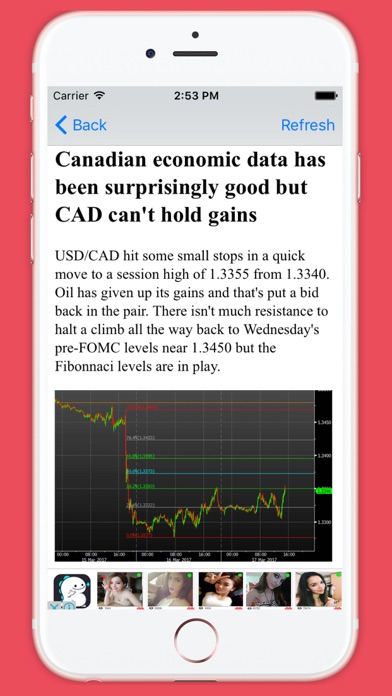 How to cancel & delete Forex technical analysis today from iphone & ipad 3