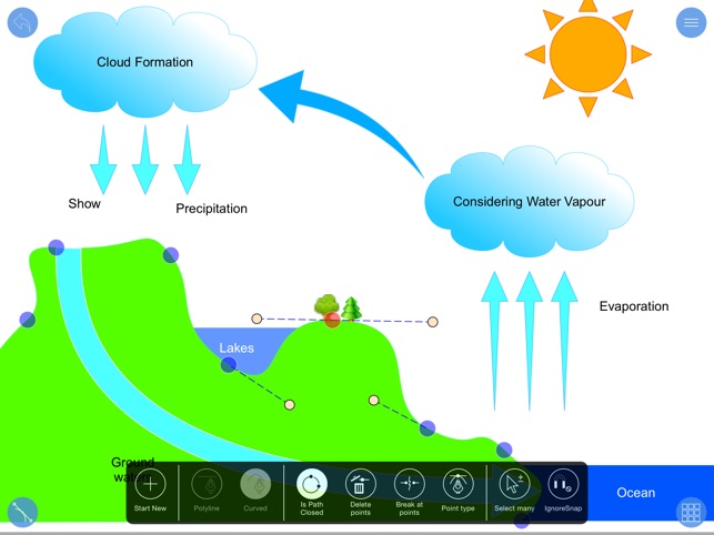 Diagram, Flow Chart(圖3)-速報App