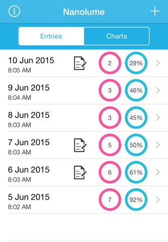 Pain Tracker & Diary screenshot 4