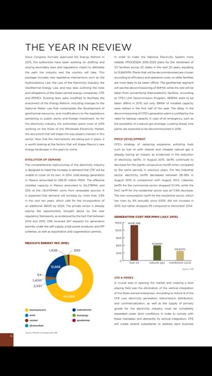 Mexico Energy Review(圖2)-速報App