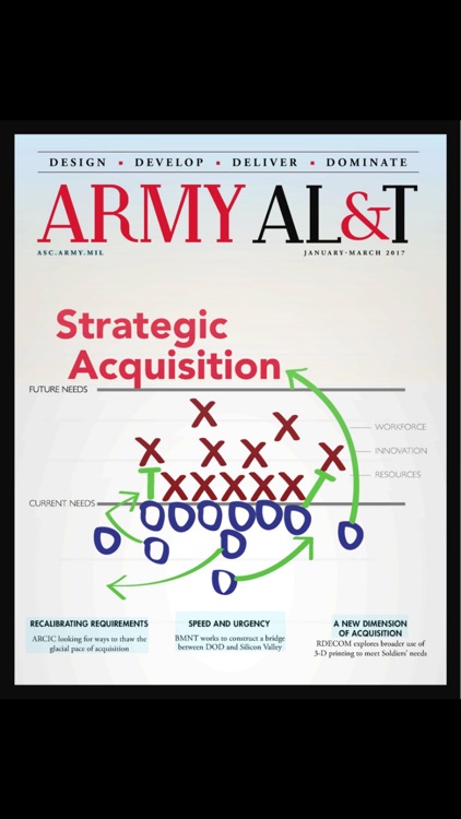 Army AL&T Magazine