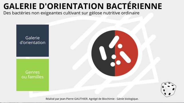 Galerie d'orientation bactérienne pour iPhone(圖1)-速報App