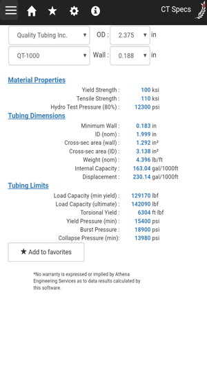 Coiled Tubing Specifications(圖2)-速報App