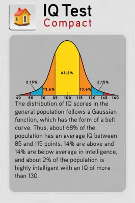 Game screenshot IQ Test Compact hack