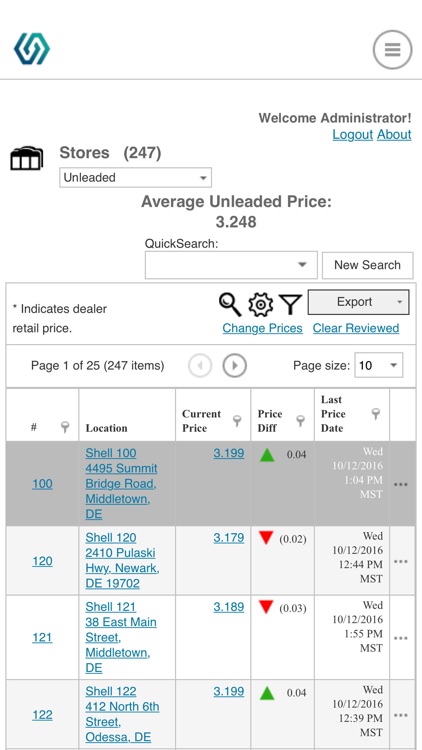 PriceAdvantage Mobile